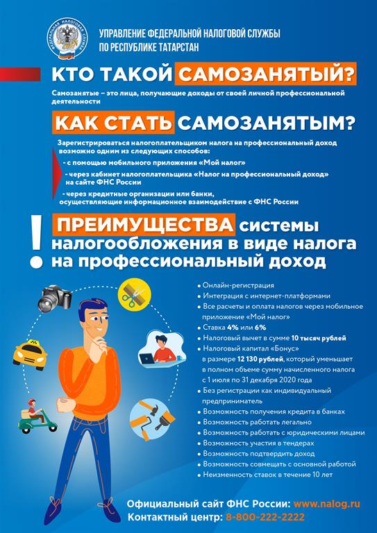 Как снять самозанятость через мой