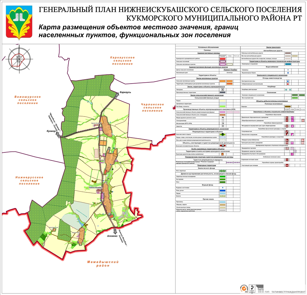 Свод правил сельского поселения