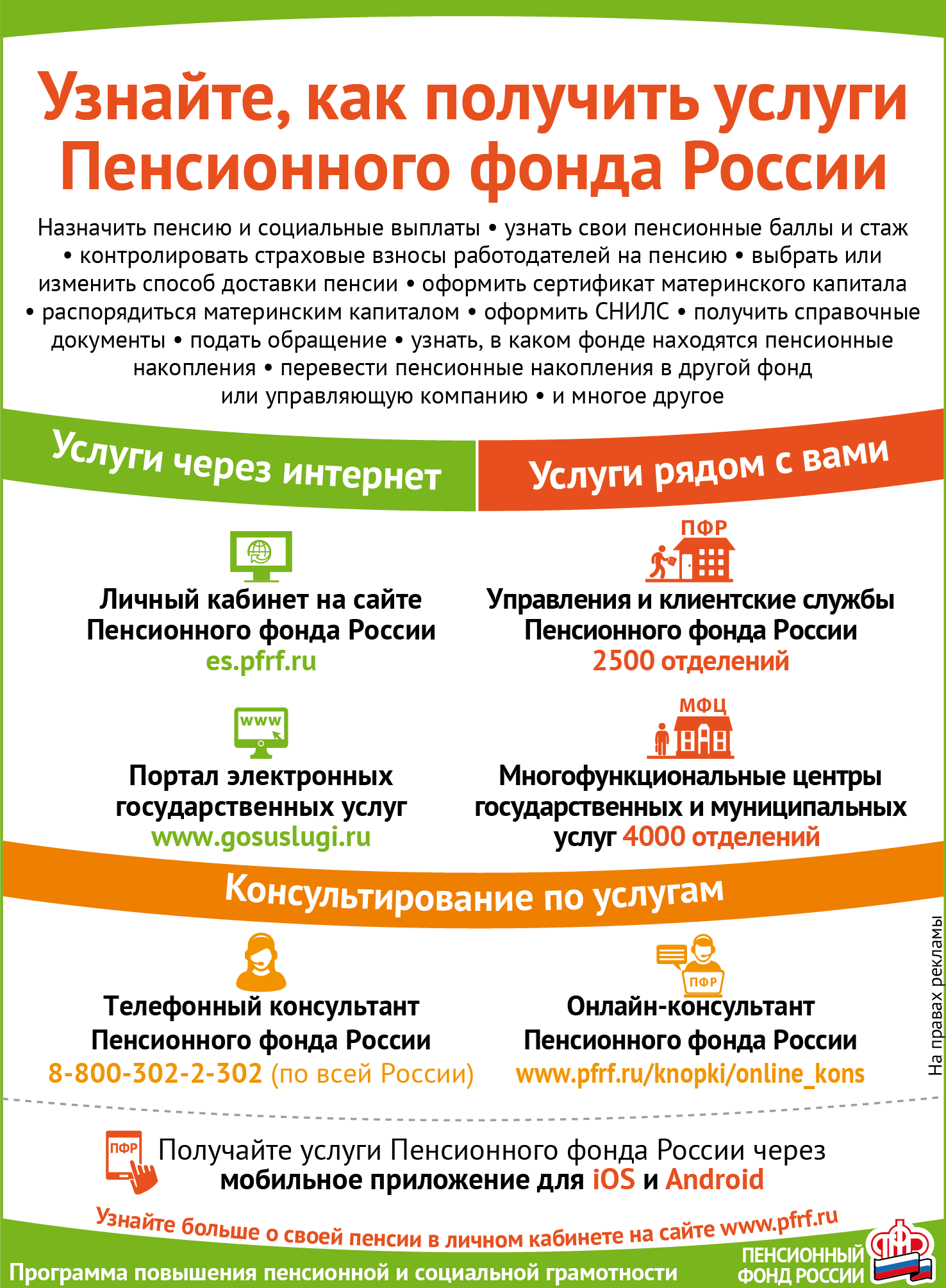 Найти назначают. Как узнать пенсионный фонд. Как можно получить услуги пенсионного фонда?. Пенсии узнать в личном кабинете. Памятки ПФР.